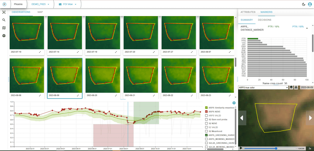 FOI consistent with temporary prairie patterns