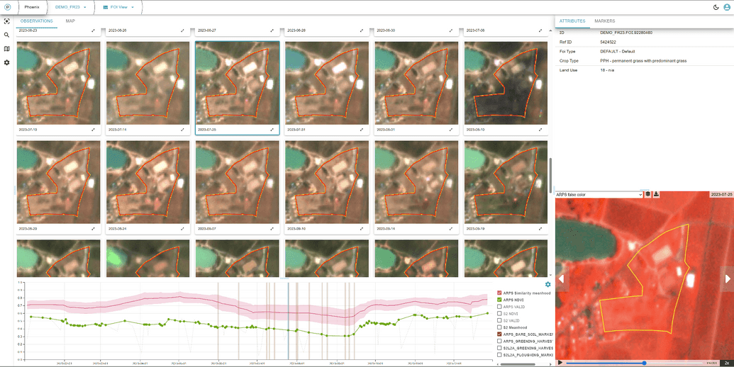 Grassland with built-up structures showing exposed bare soil