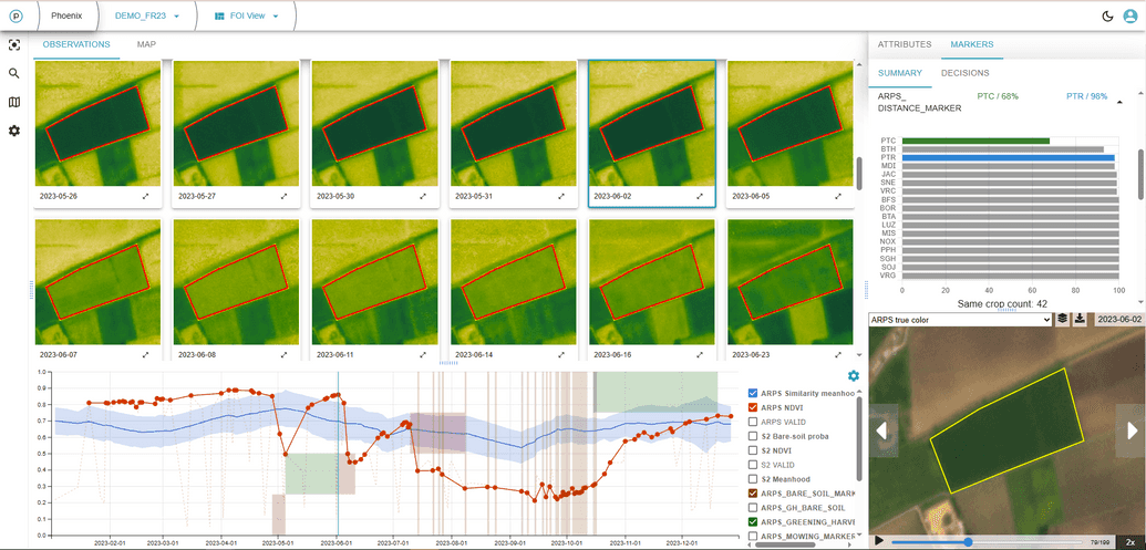 FOI with high distance score indicating different crop type than claimed