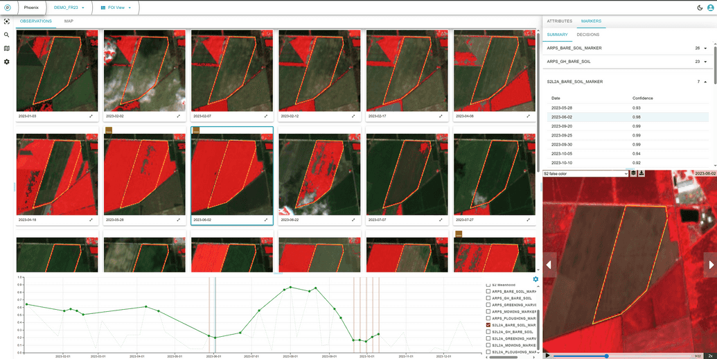 True color S2 images with bare-soil mask overlaid in red