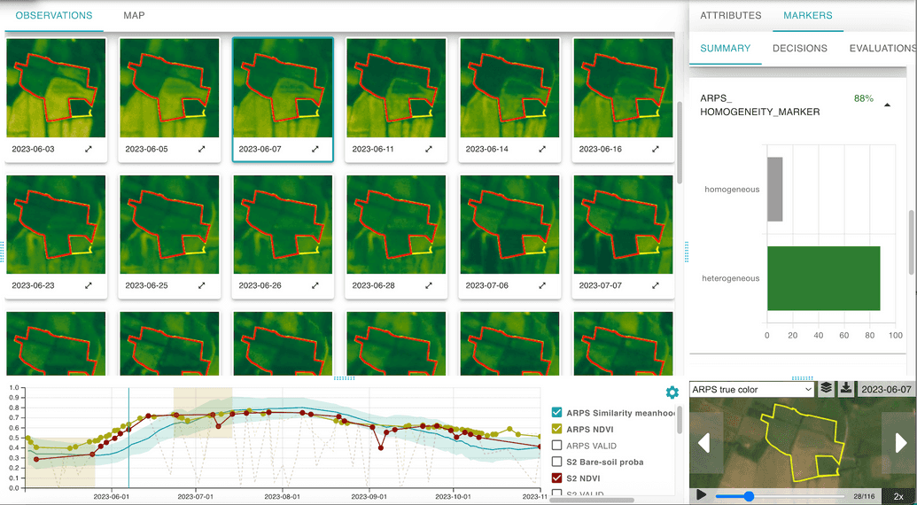 FOI with mixed cultivation patterns clearly visible