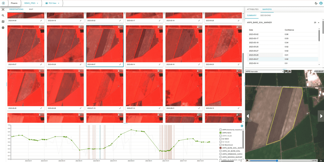 False color ARPS visualization showing vegetation in red tones