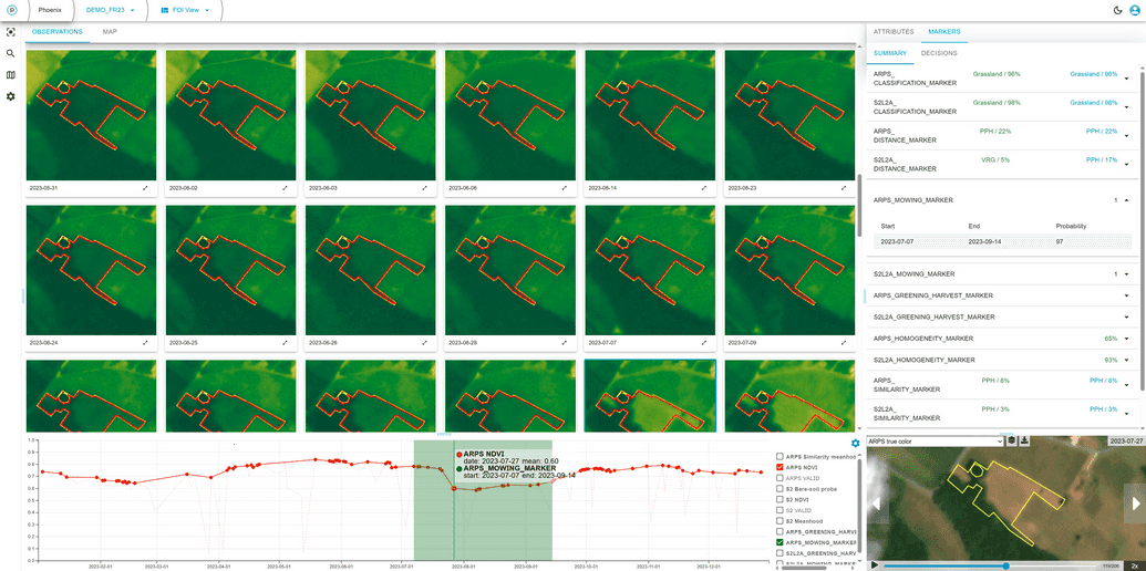 Mowing event showing clear NDVI drop and recovery pattern